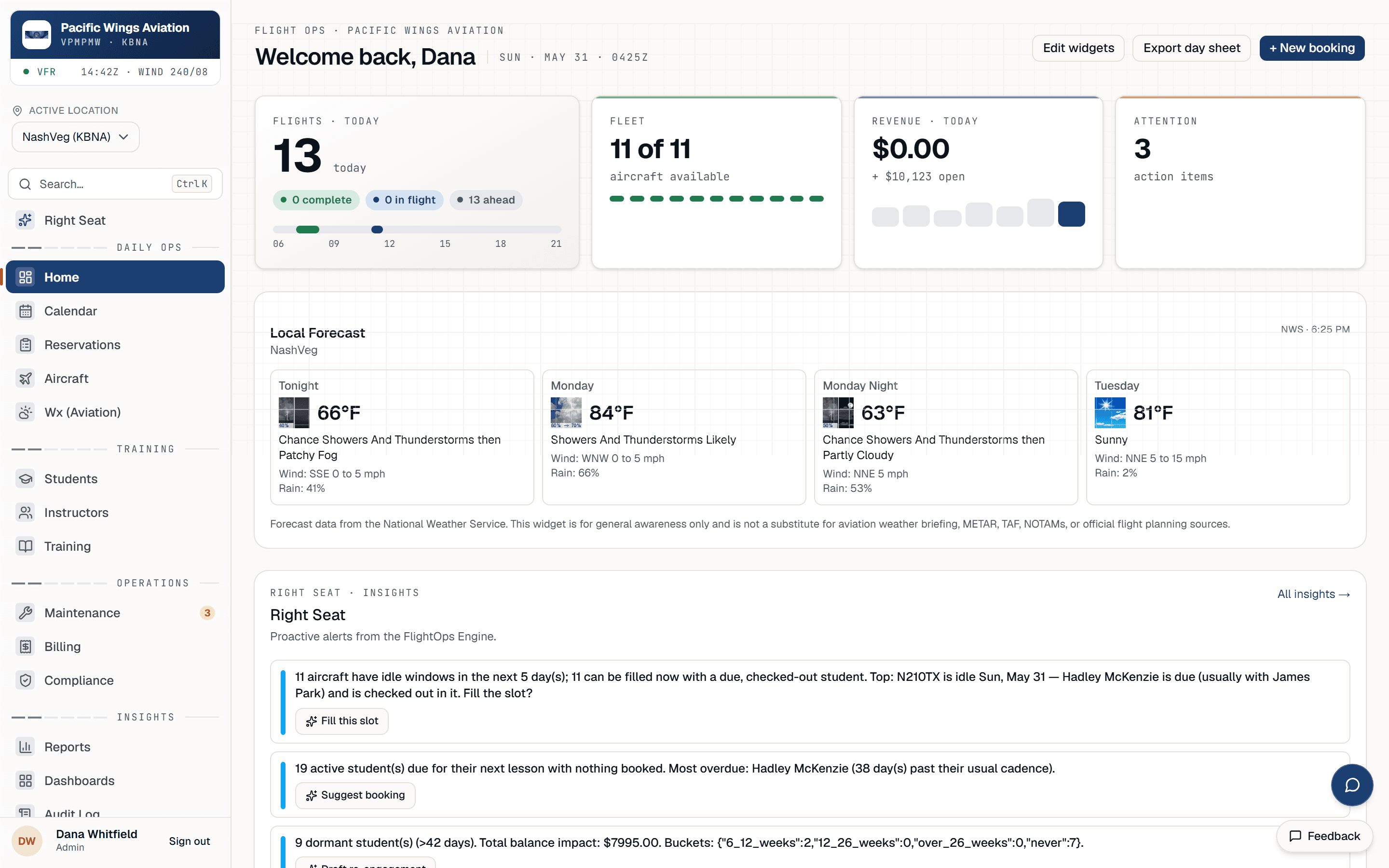 Av8Book admin dashboard: today's flights, fleet status, revenue, and action items in one view