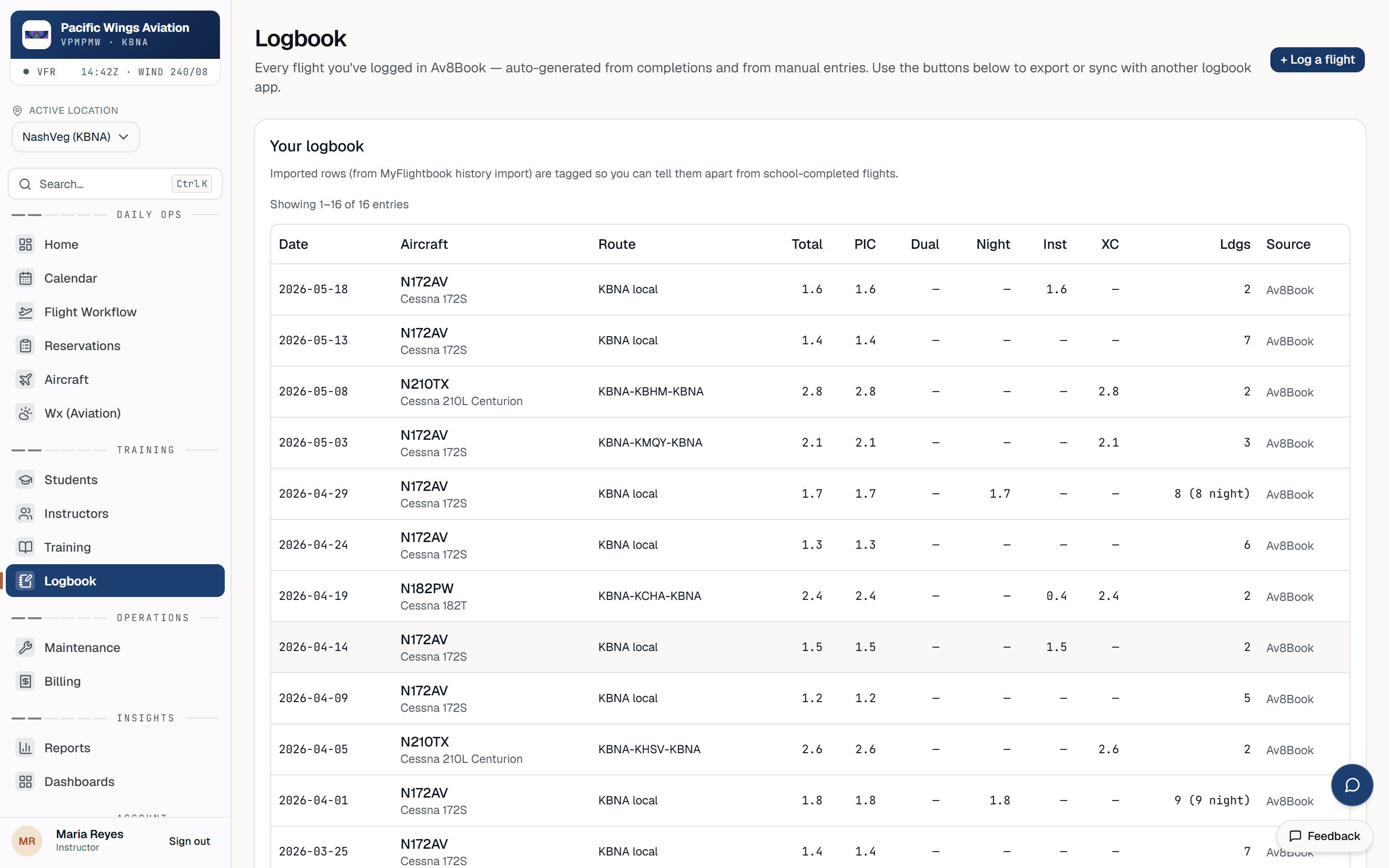 Av8Book digital logbook — 14 CFR 61.51 entries auto-generated from flight completions